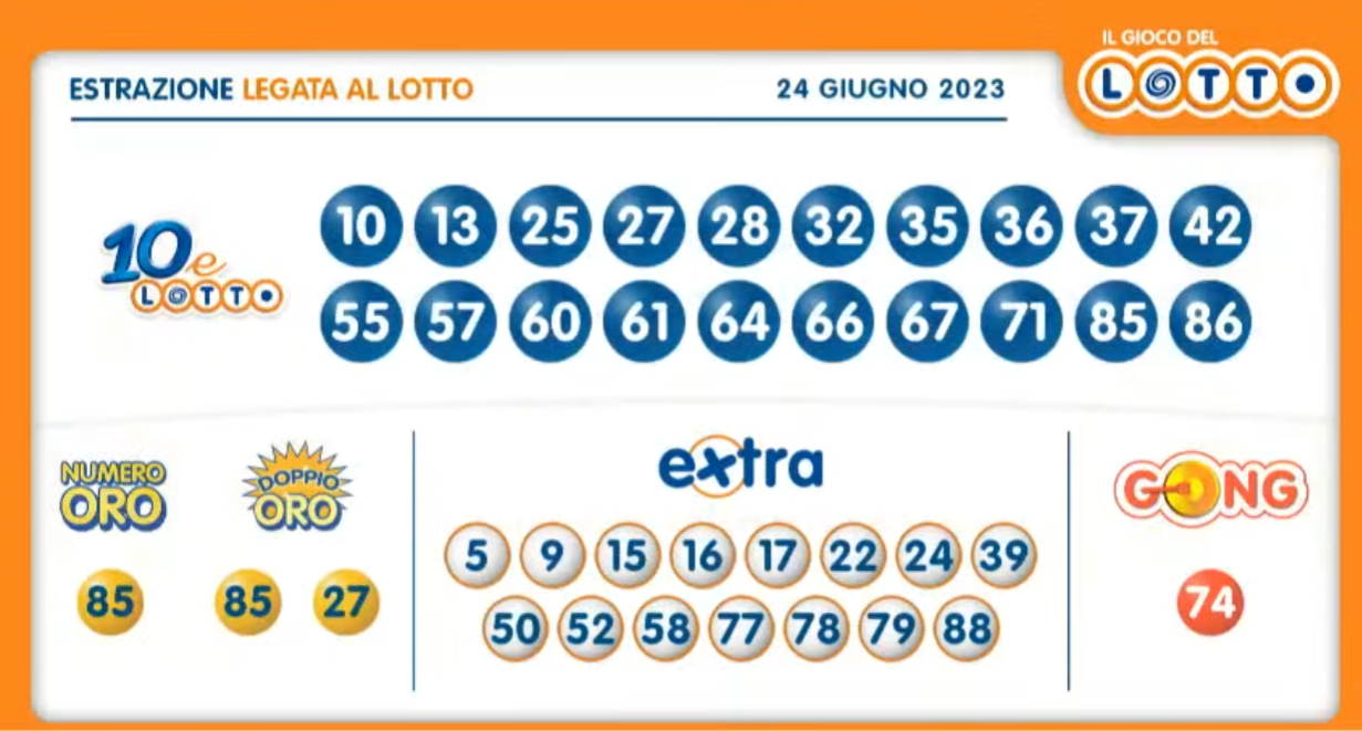 aa10 10