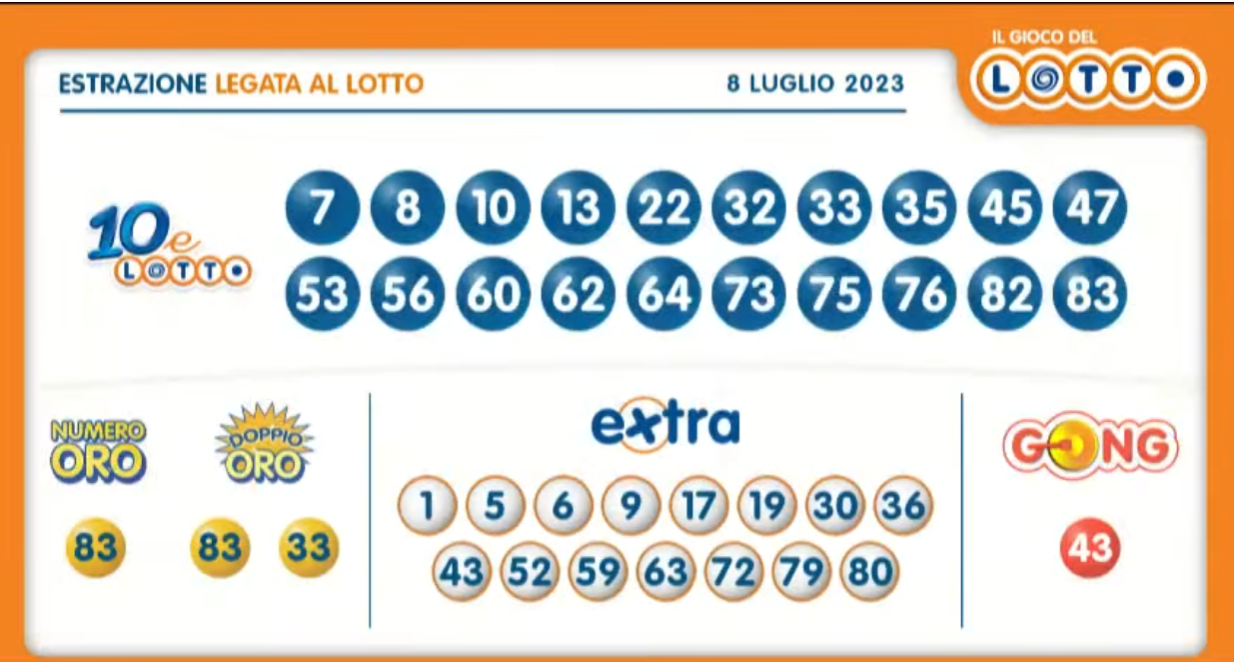 aa10 4