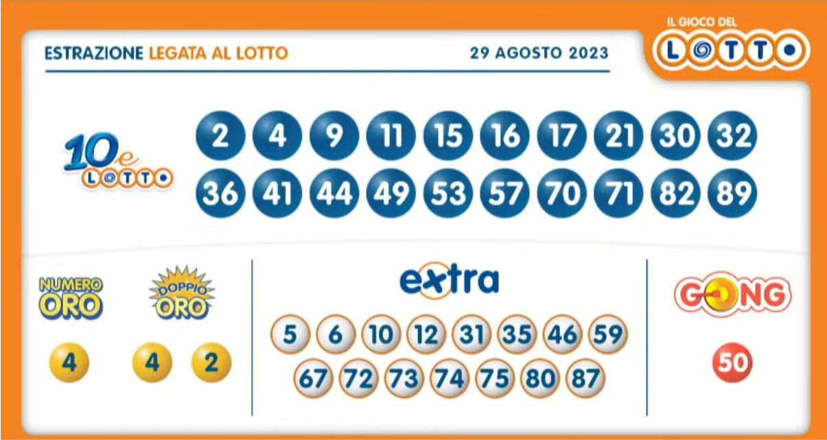 aa10 16