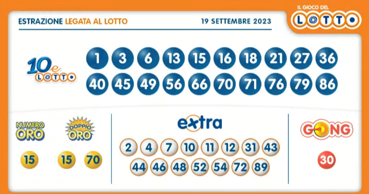 aa10 10