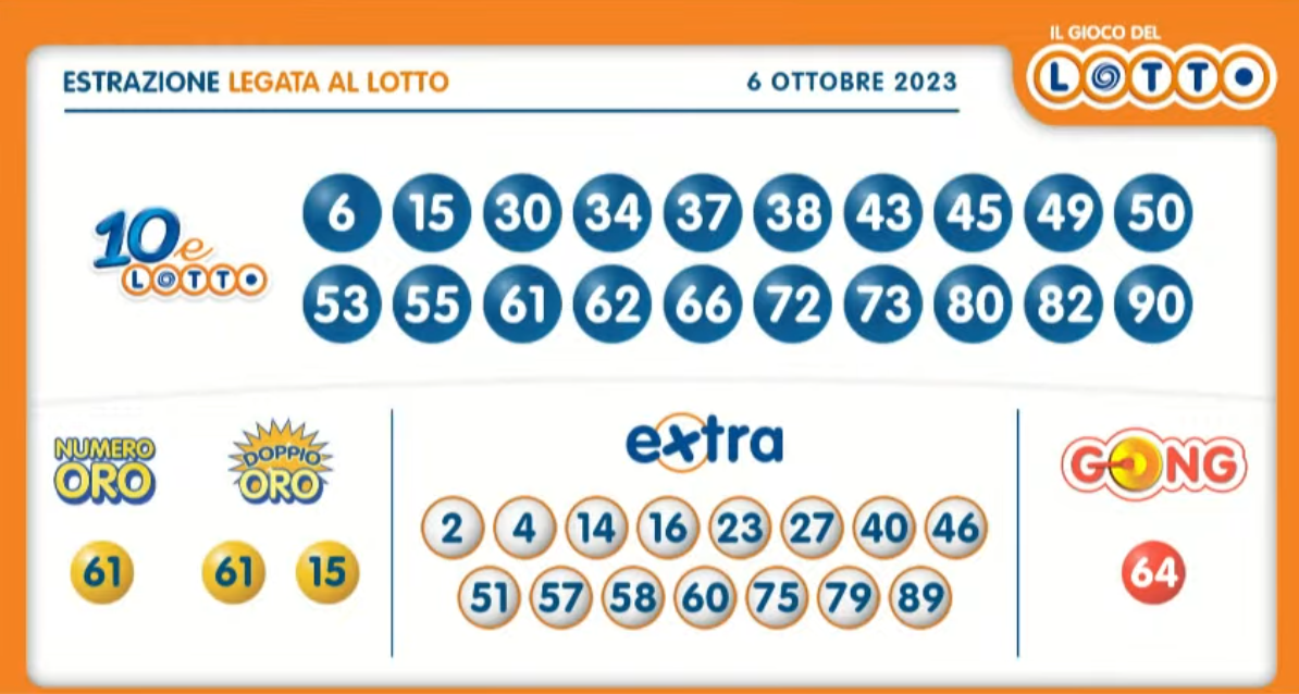aa10 2