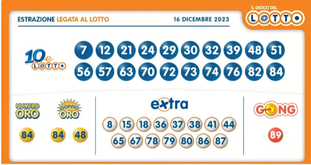 aa10 10