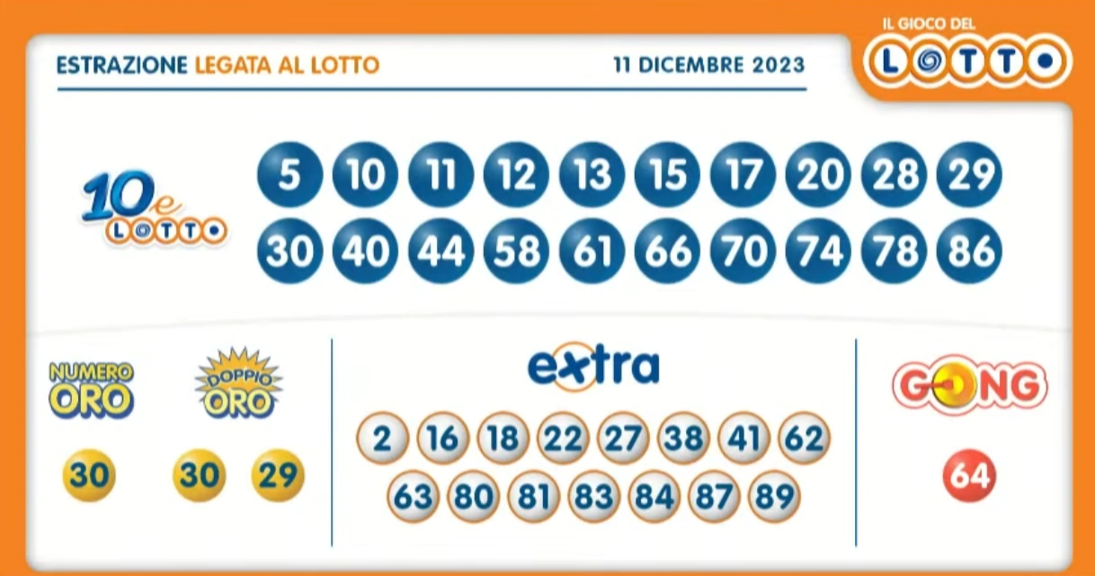aa10 6