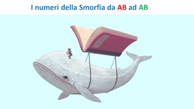 I numeri della Smorfia da AB ad AB