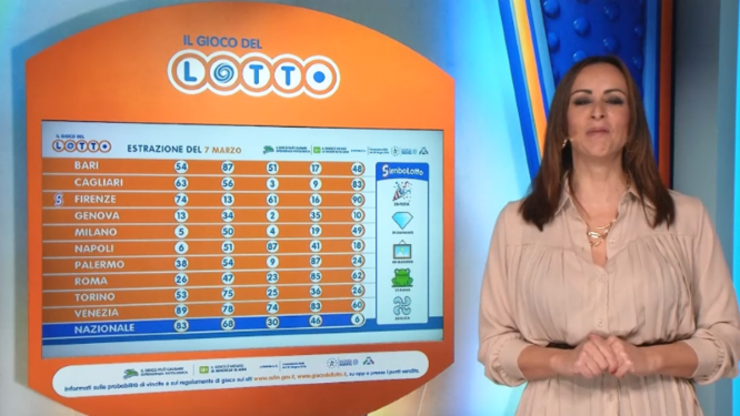 Video estrazioni del Lotto diretta