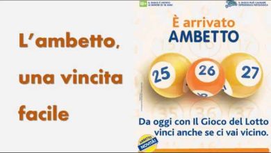 Previsioni Lotto Ambetto del 27/02/2024