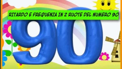 IL NUMERO 90 in 2 ruote