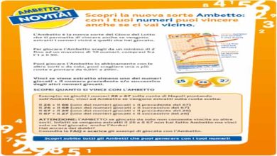 Previsioni Lotto Ambetto del 18/04/2024