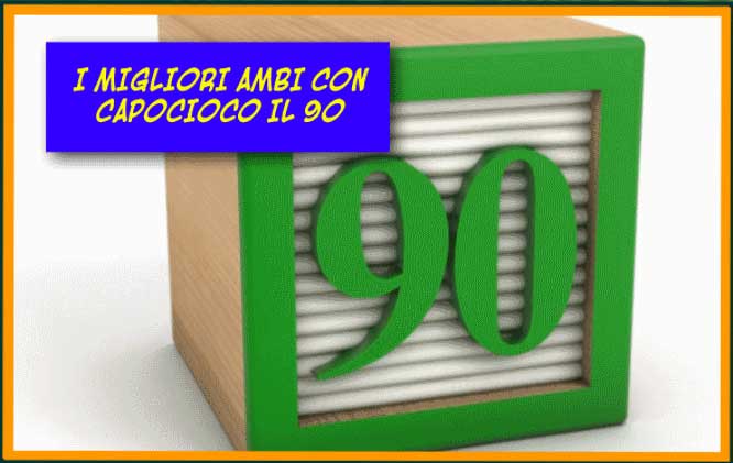 Previsioni Lotto col 90 del 07/05/2024