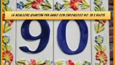 IL 90 in quartina in 2 ruote