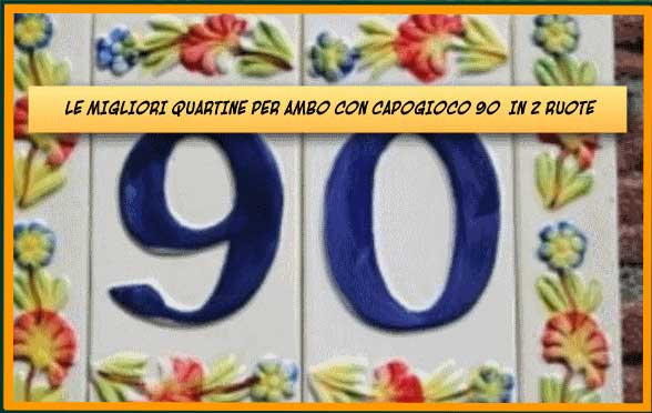 Previsioni Lotto col 90 del 21/05/2024