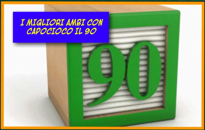 IL 90 per ambo a ruota 1 A390
