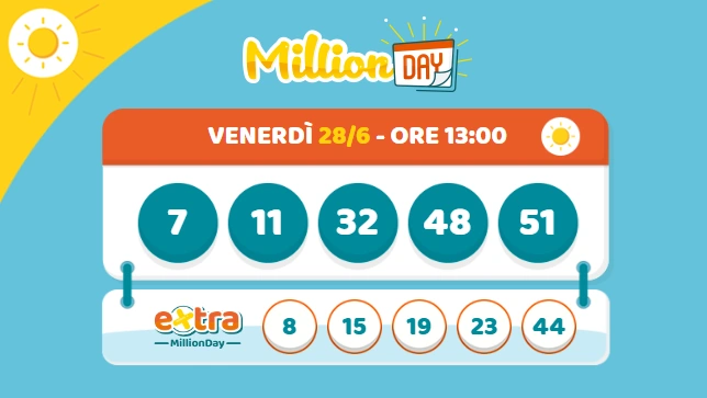mil13 13