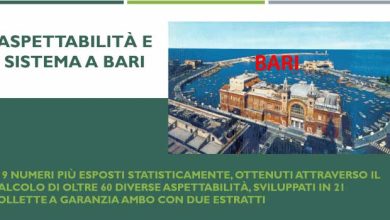 aspbari