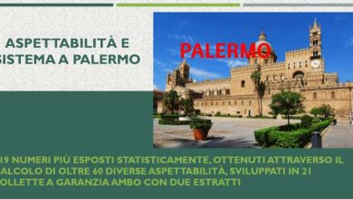 asppalermo