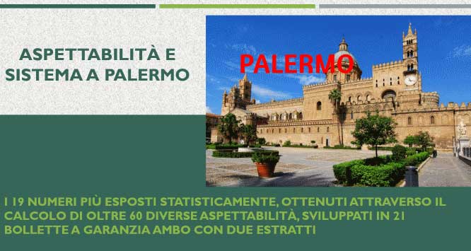 Aspettabilità di PALERMO 1 asppalermo