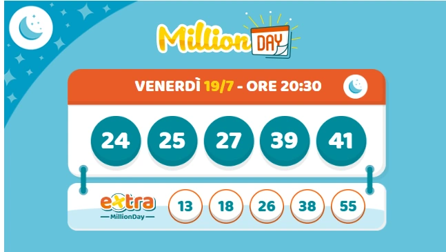 mil10 9