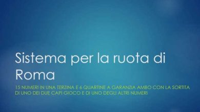 sisroma