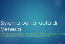 sisvenezia