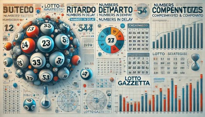 Comprendere Ritardi e Compensi per Aumentare le Probabilità di Vincita 1 Comprendere Ritardi e Compensi per Aumentare le Probabilità di Vincita