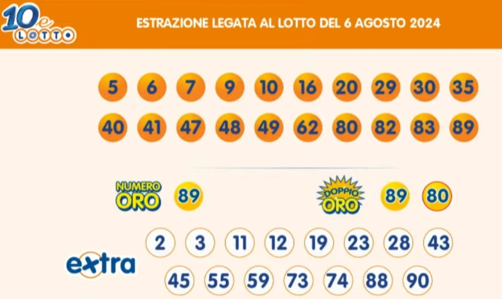 aa10 3