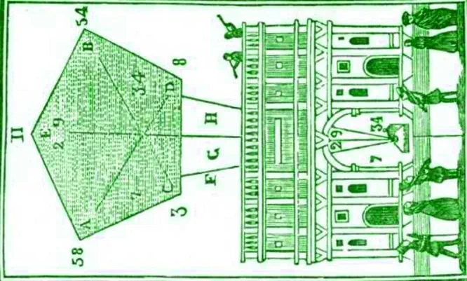 figura pentagona
