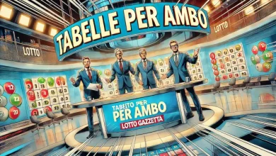 Tabelle per ambo del 27/02/2025