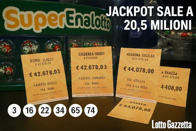 SuperEnalotto: jackpot sale a 20,5 milioni 1 SuperEnalotto: jackpot sale a 20,5 milioni