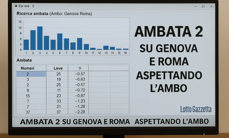 Strategie Vincenti per il Lotto 1 met04042025