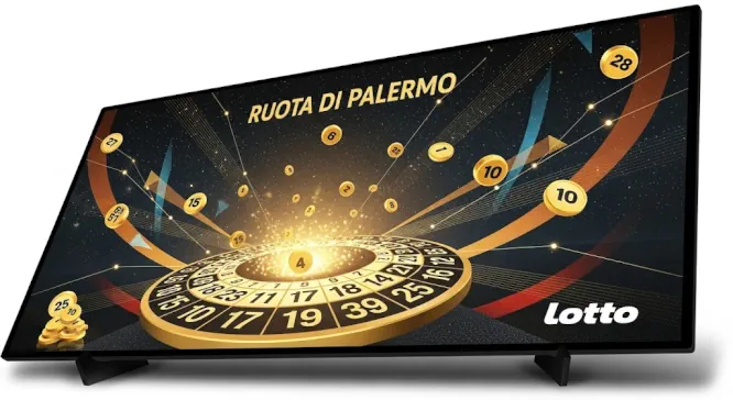 Lotto Esplorazione: Il Metodo Infallibile di Palermo