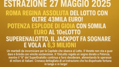 Roma Regina Assoluta del Lotto