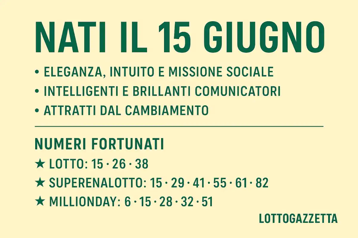 Nati 15 giugno: eleganza, intuito e missione sociale