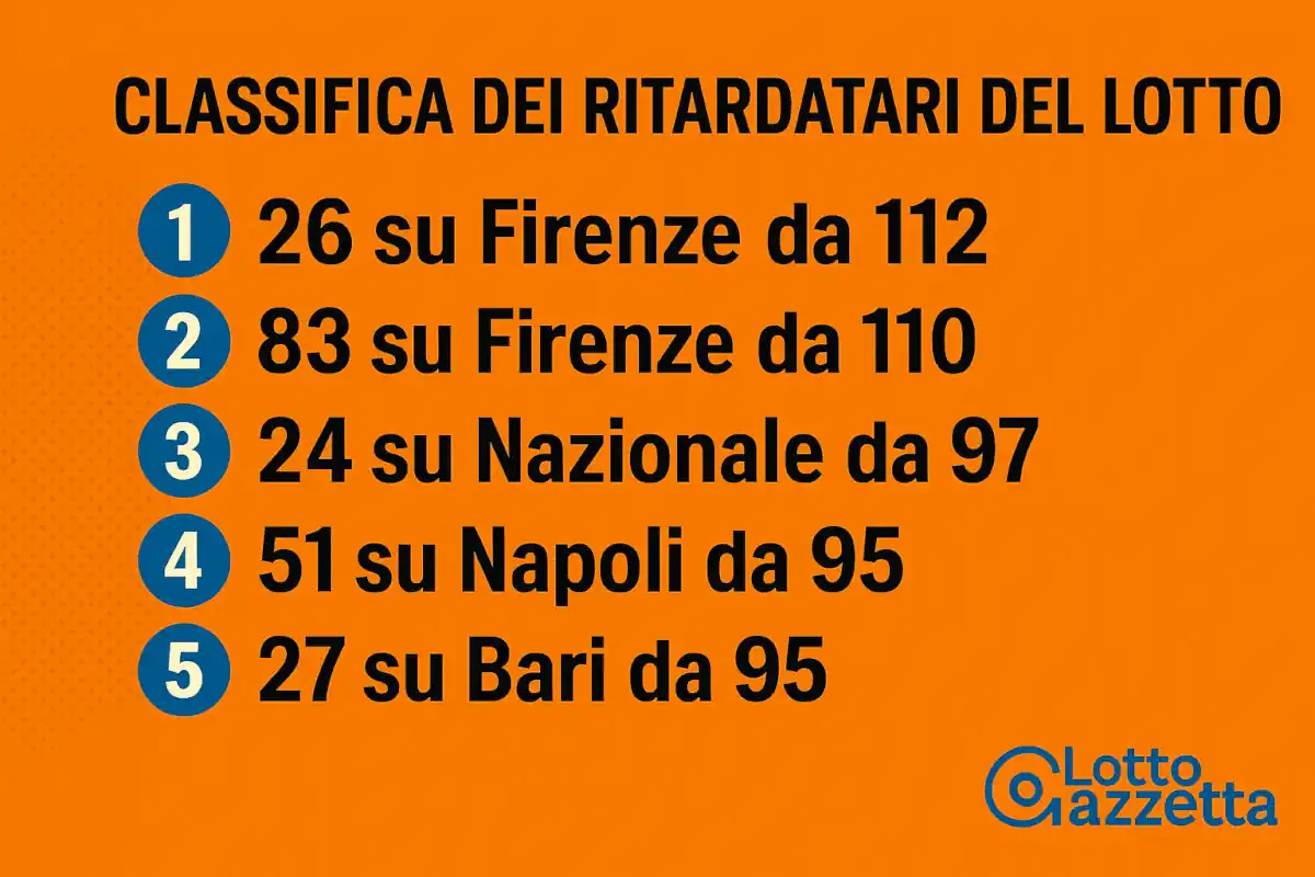 Il 26 su Firenze resiste: il re dei ritardatari non molla