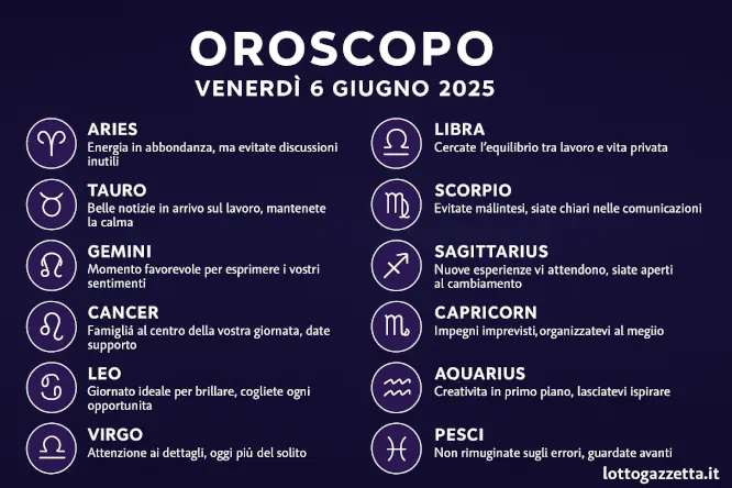 Oroscopo e Numeri del giorno: 6 giugno 2025