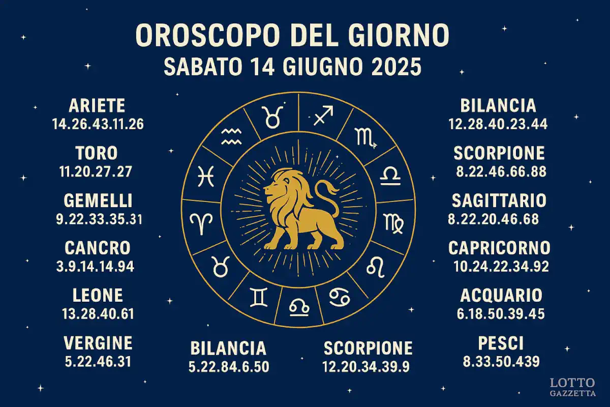Oroscopo del giorno – Sabato 14 Giugno 2025