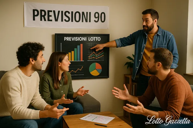 Previsioni Lotto con il 90 del 05/06/2025
