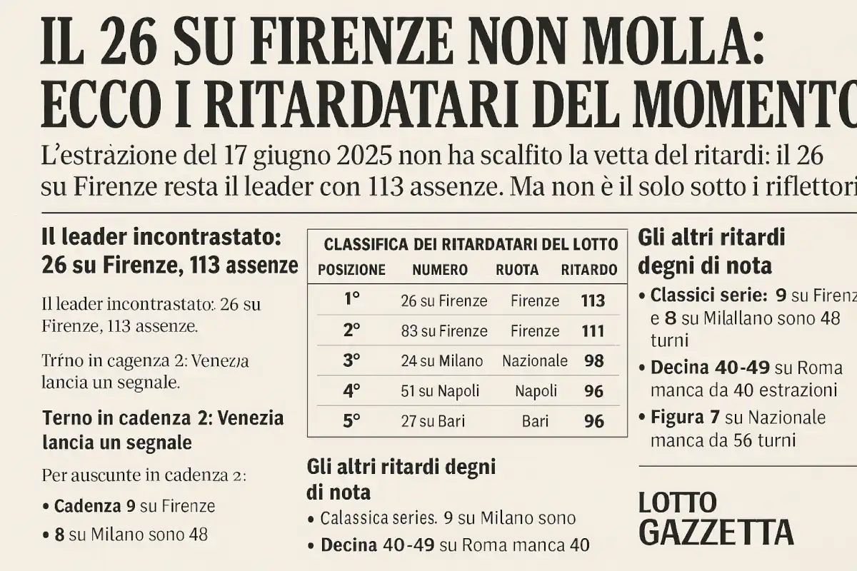 Il 26 su Firenze non molla: ecco i ritardatari del momento