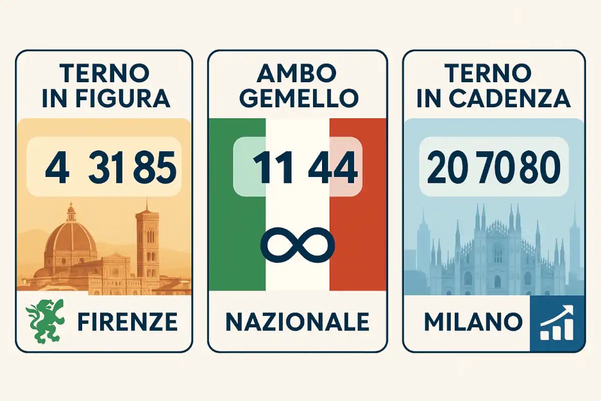 Lotto: il 26 su Firenze è il Numero Inarrestabile