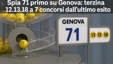 Spia 71 primo su Genova: parte ora il ciclo dei 9 colpi