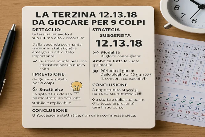 Spia 71 primo su Genova: parte ora il ciclo dei 9 colpi