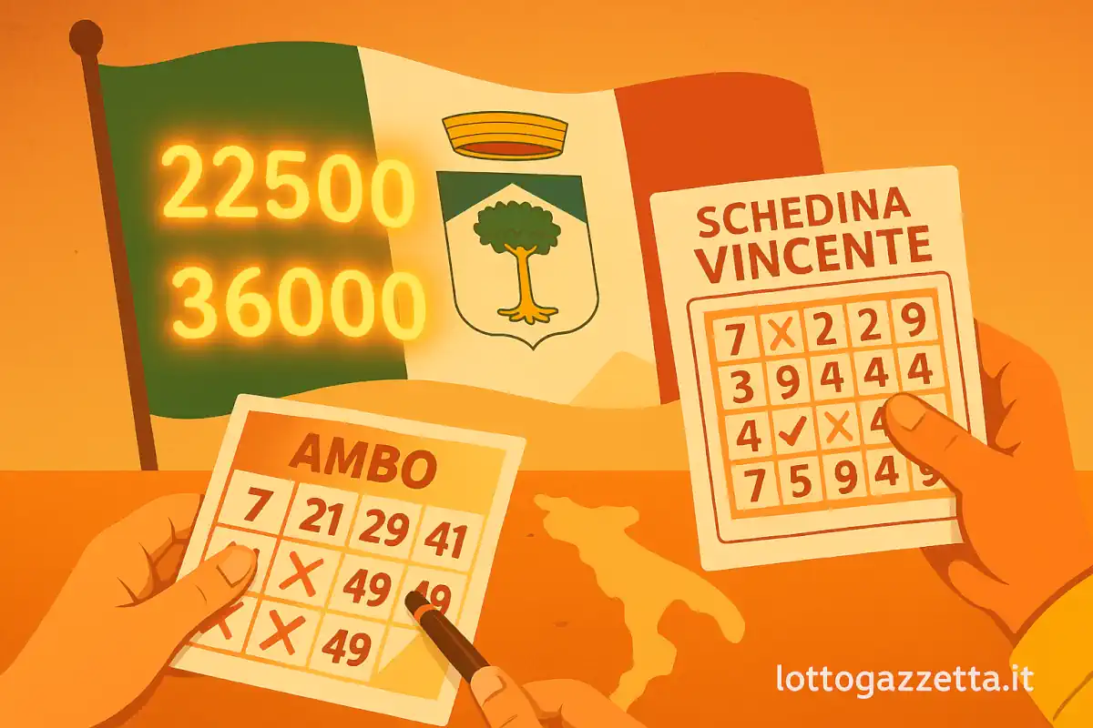 Vincite Incredibili! Lotto, 10eLotto e SuperEnalotto