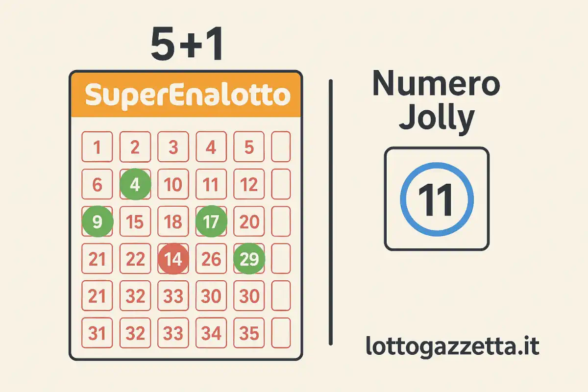 Jackpot SuperEnalotto: L'Incredibile Corsa Verso 30 Milioni