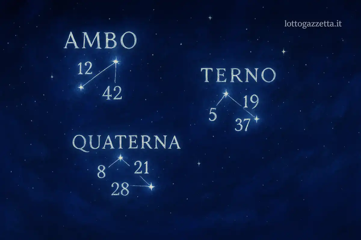 Vincite Lotto: 1 Colpo da 216.600€ Scuote la Campania!