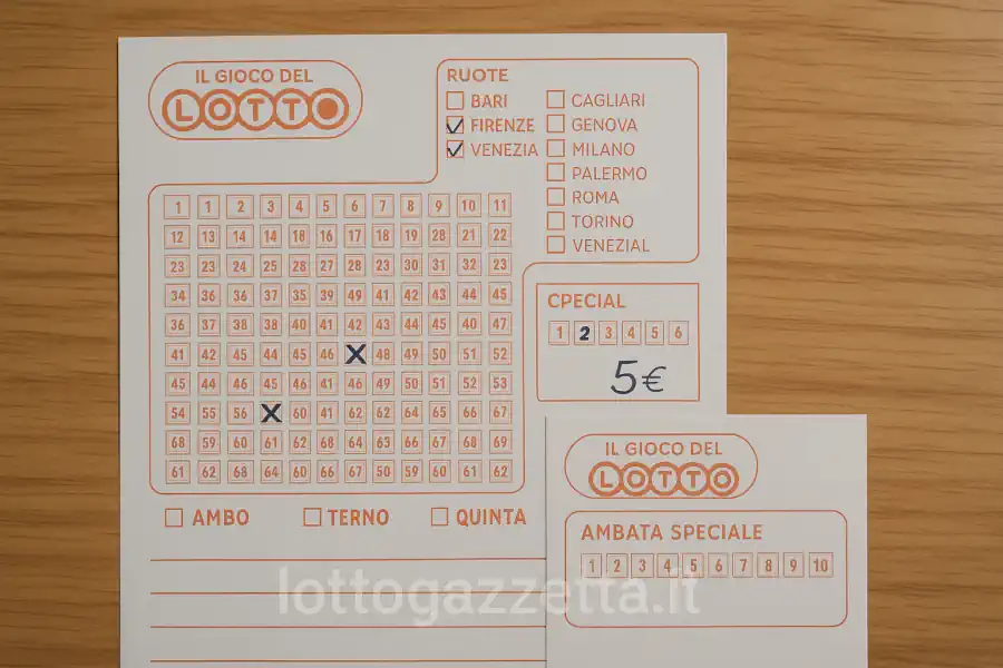 Metodo Lotto Infallibile: il Doppio Allarme delle Spie Vertibili