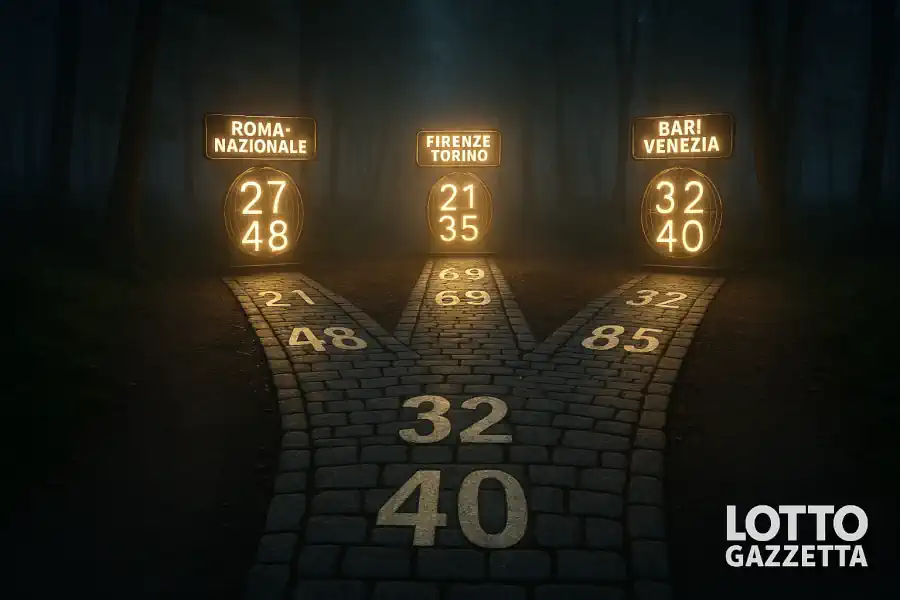 Lotto, Anomalia Storica: il Segreto della Quaterna Rara!