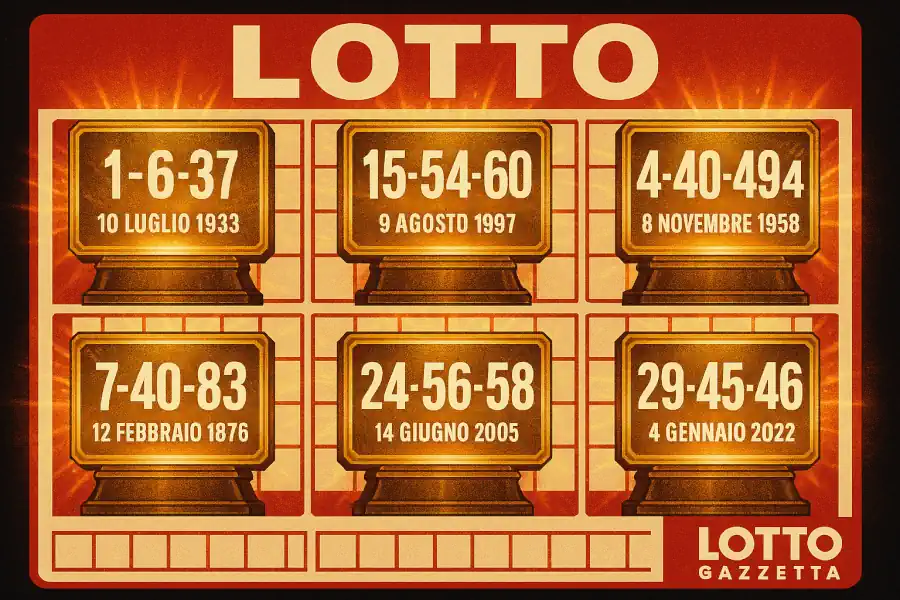 Metodo Lotto: L'Ambo Isotopo dà Terni e Quaterne in 3 Colpi