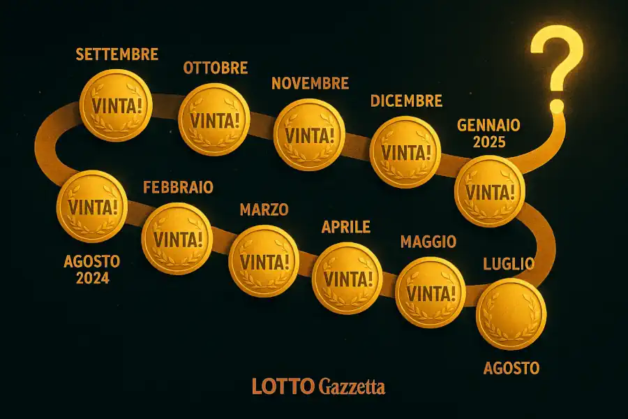 Metodo Lotto: Orologio Svizzero Vincente Ogni Mese da 1 Anno