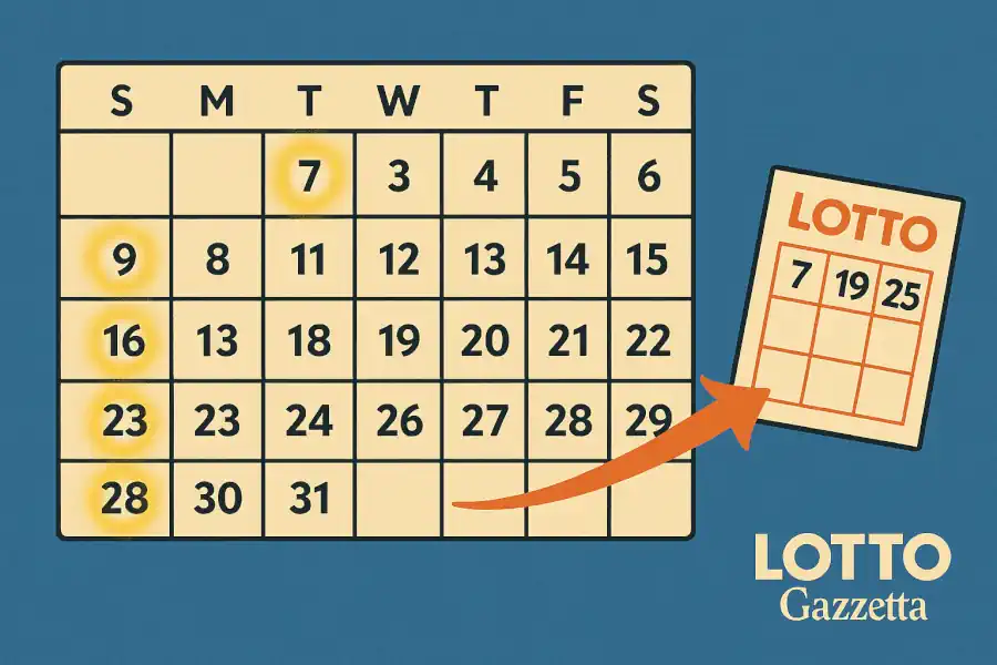 Metodo Lotto: il Ritmo del Giovedì con 12 Colpi Vincenti