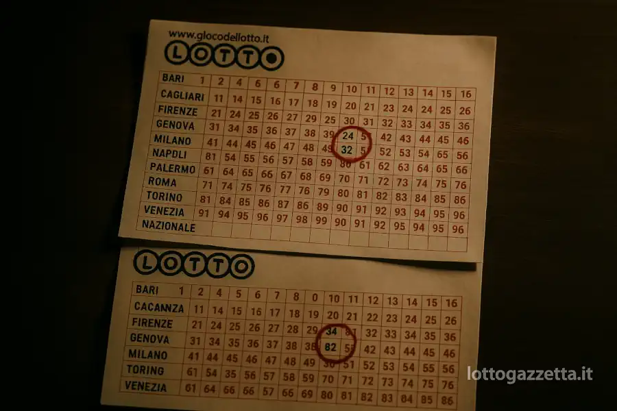 Metodo Lotto: l'Incredibile Potere dell'Ambo Isotopo a CA-TO