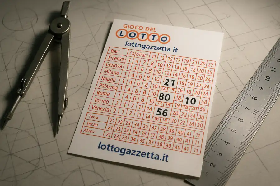 Metodo Lotto 100% Vincente: la Previsione Pronta da Giocare